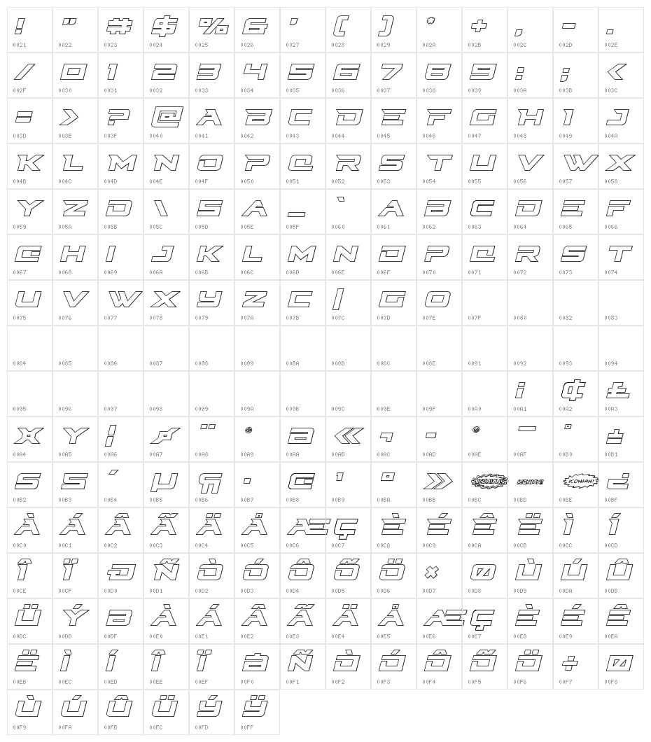 Cyberdyne Outline Italic Character Map