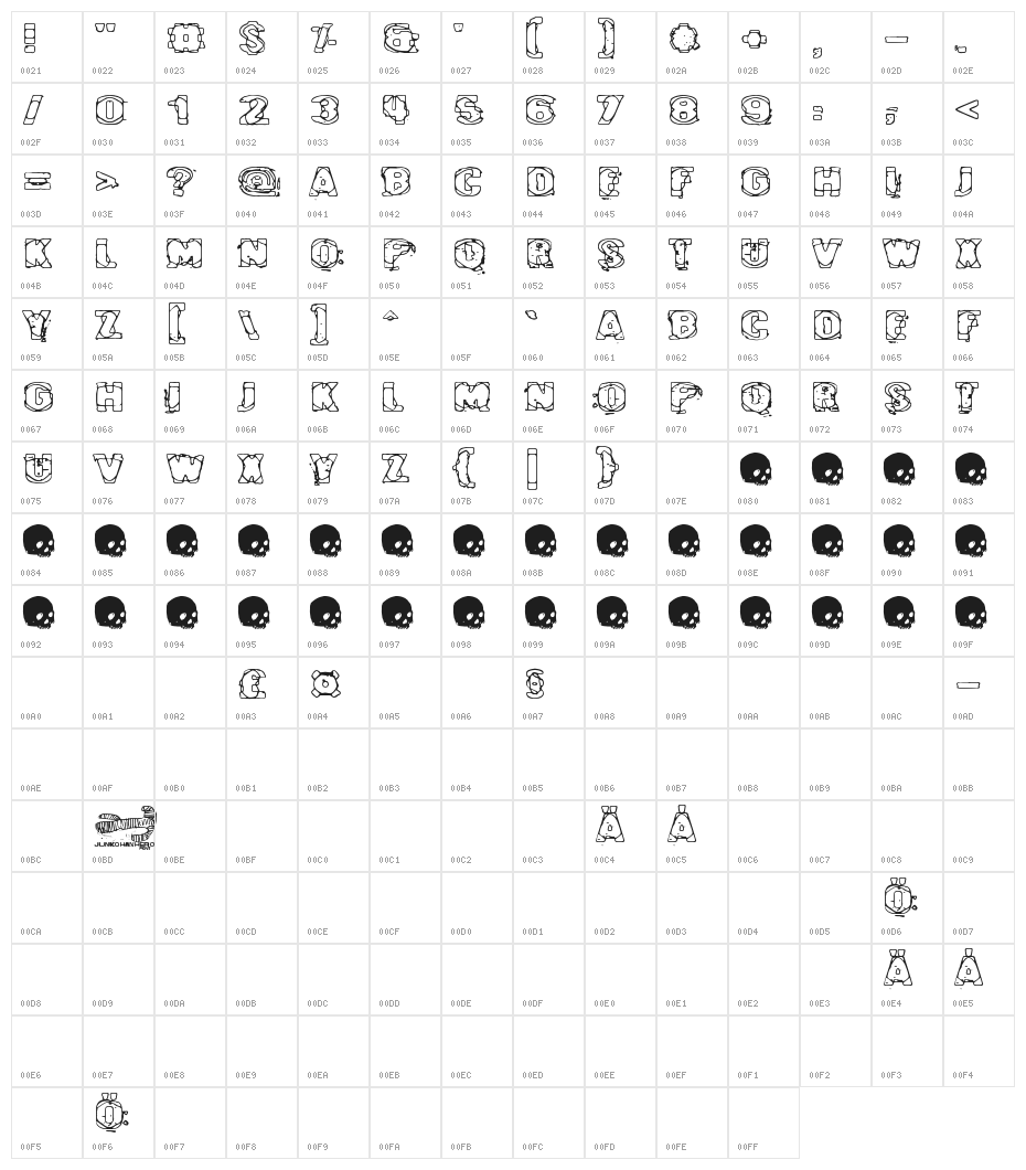 Cybereye Character Map