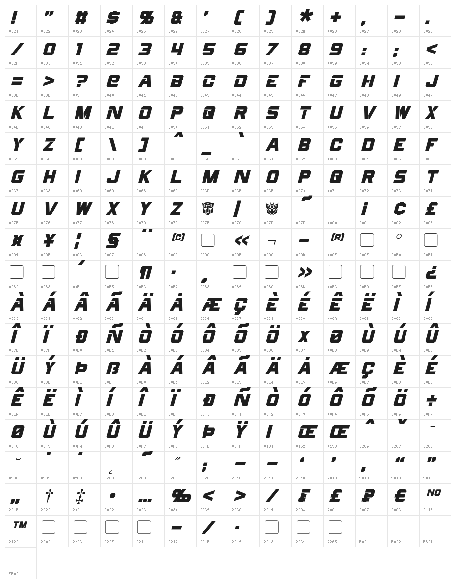 Cyberfall Italic Character Map