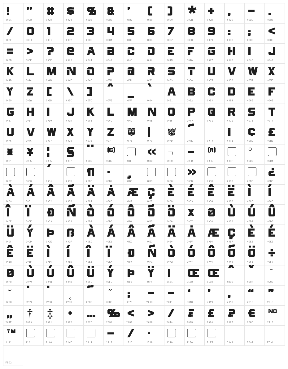 Cyberfall Character Map