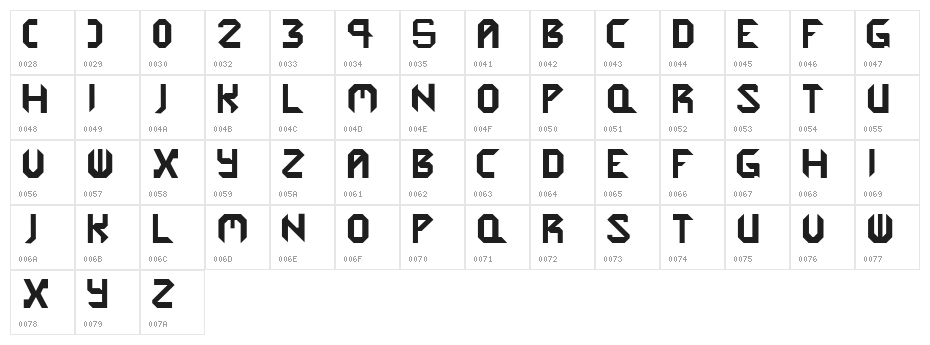 Cybergenics Character Map