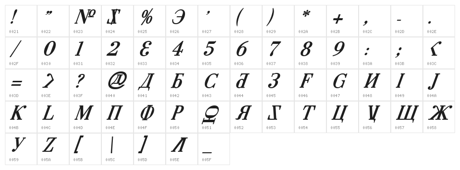 Cyberia Bold Italic Character Map
