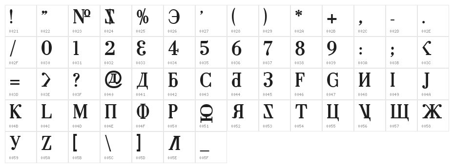Cyberia Bold Character Map