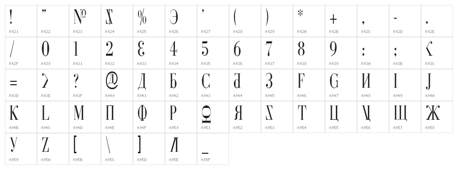 Cyberia Condensed Character Map