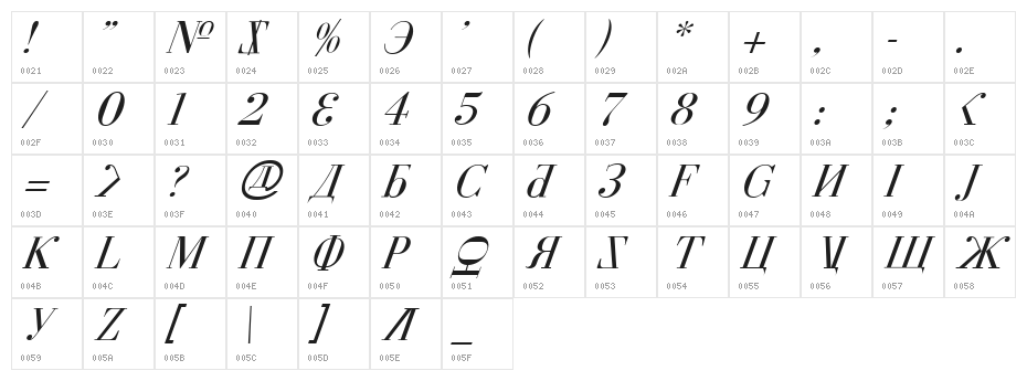 Cyberia Italic Character Map