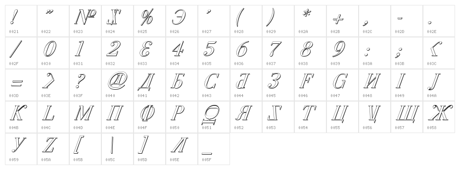 Cyberia Shadow Italic Character Map