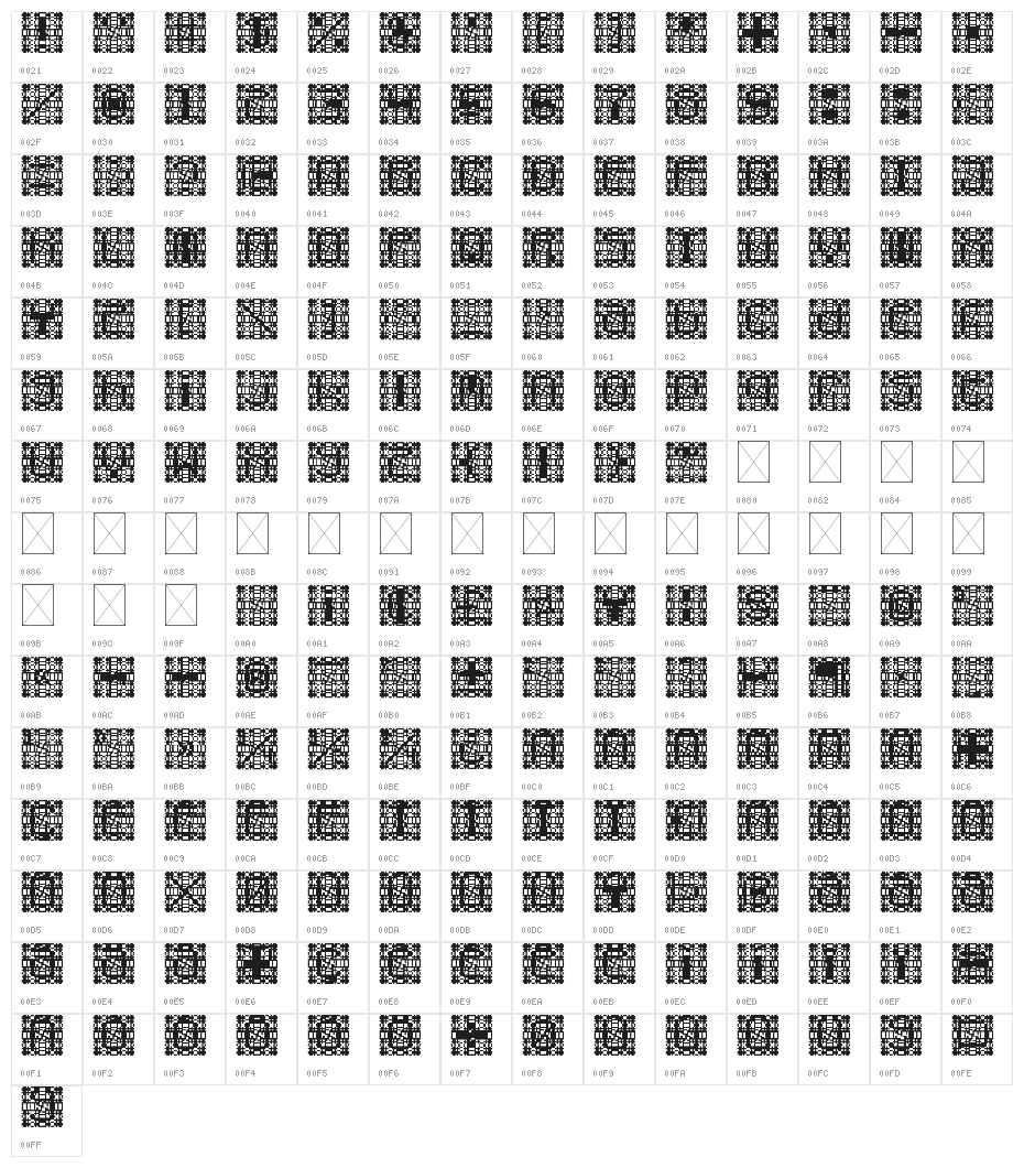 Cybernaut Lambda Regular Character Map
