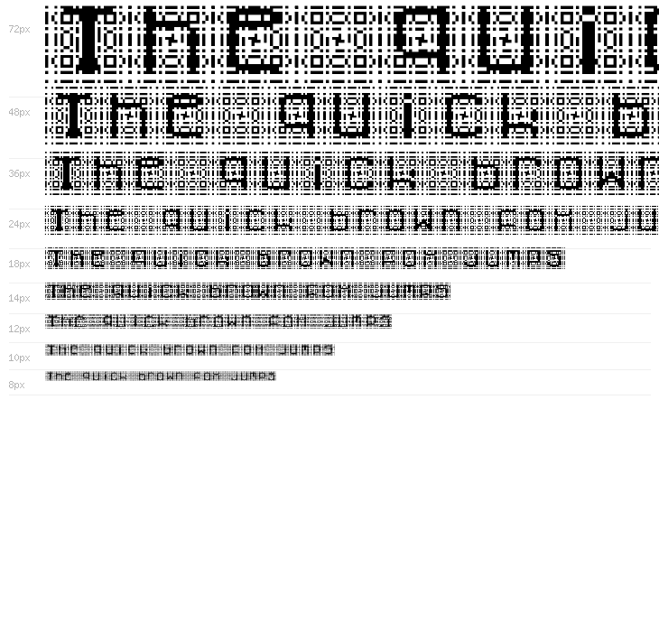 Cybernaut Sigma Regular Waterfall