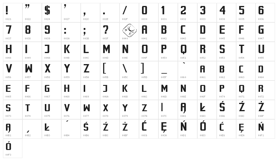 Cybernetyka Normal Character Map