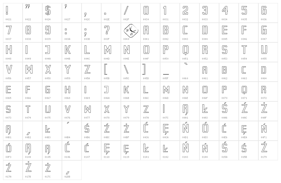 Cybernetyka Outline Character Map