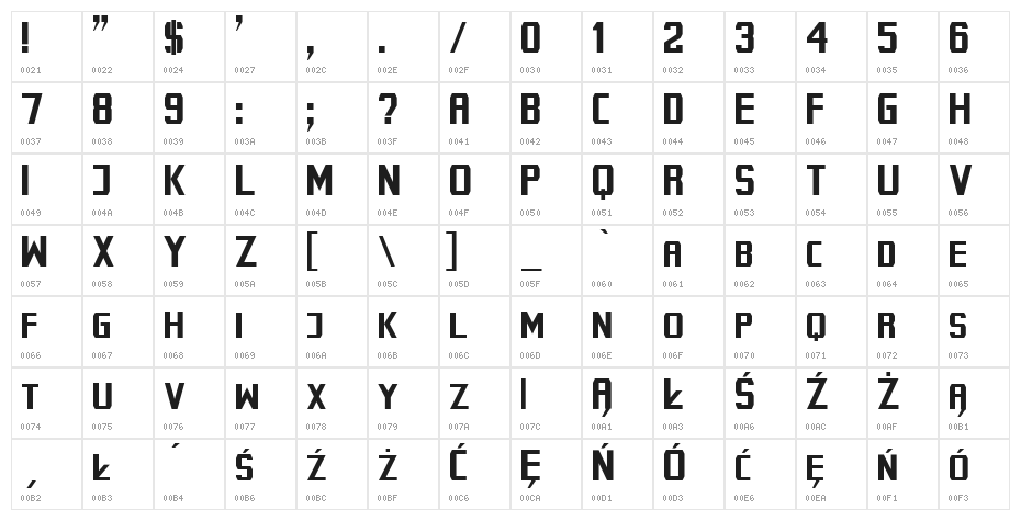 Cybernetyka Character Map