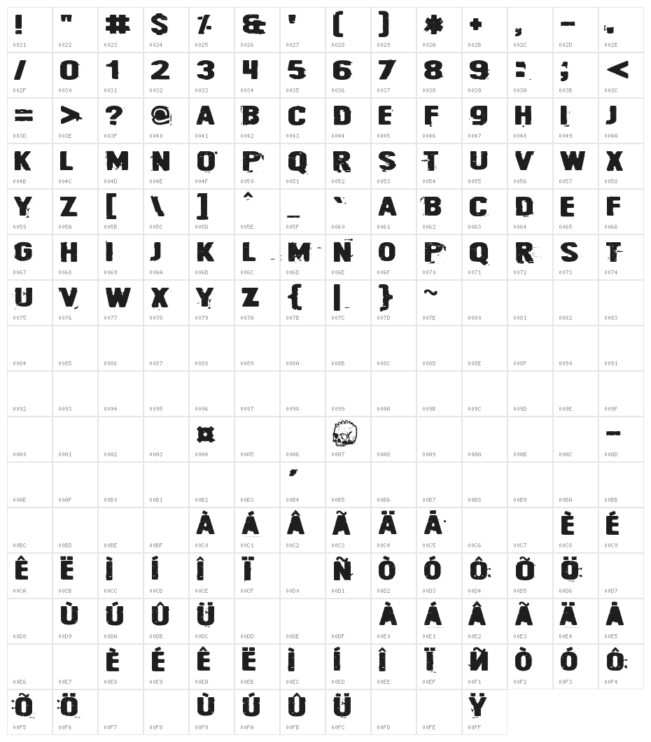 Cyberpnuk2 Character Map