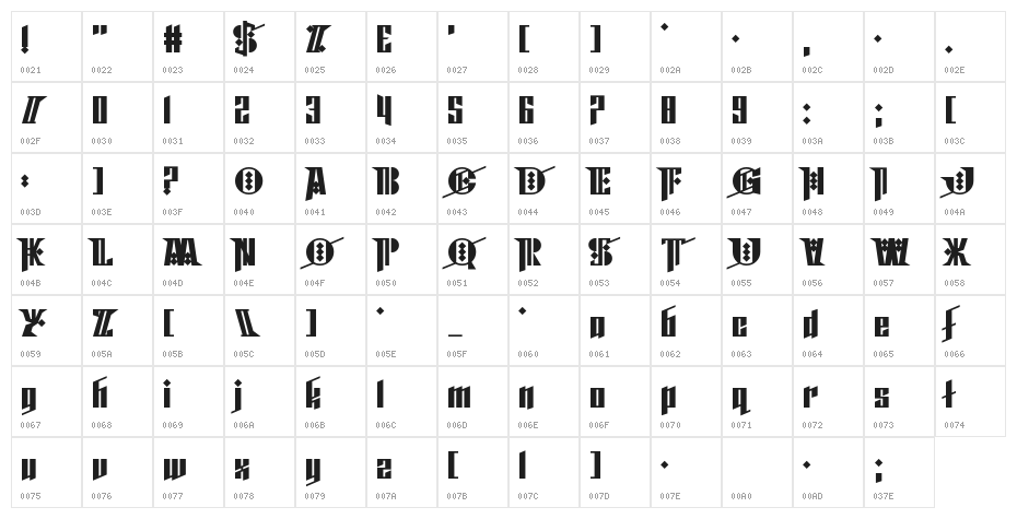 Cyberpunk Sealion Character Map