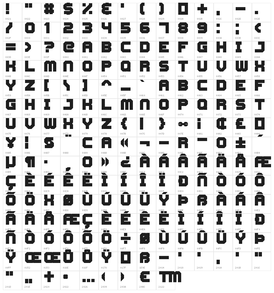 Cyberspace Raceway Back Character Map