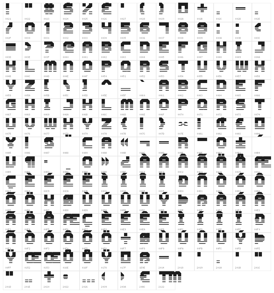 Cyberspace Raceway Front Character Map