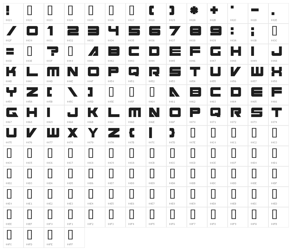 Cyberspace Character Map
