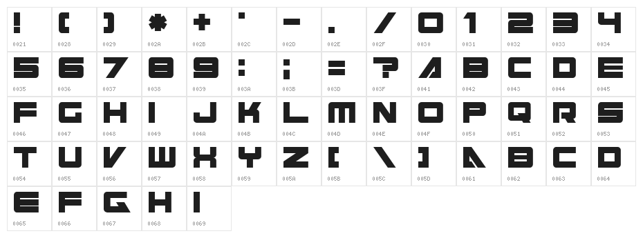 Cyberspace Character Map
