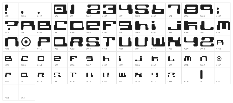 Cybertown Subterranean Character Map