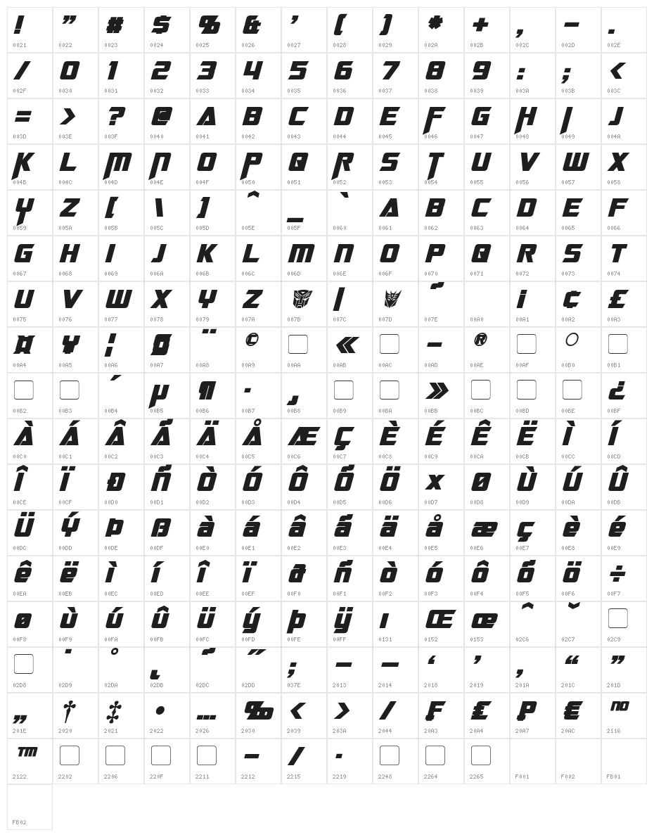Cybertron Moviecaps Bold Italic Character Map