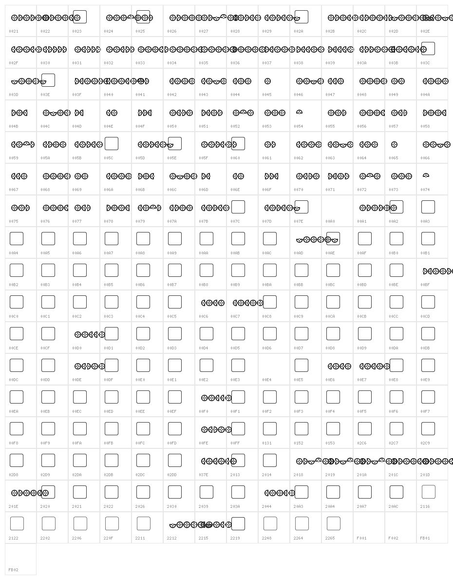 Cybertron OpCode Character Map