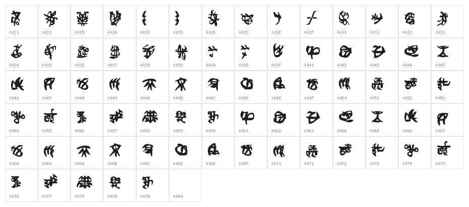 Cybertronianfinal Regular Character Map