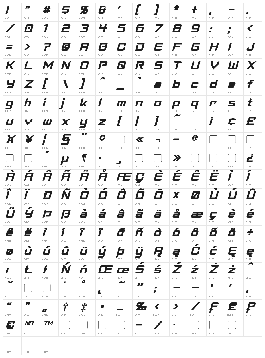 Cyberverse Bold Italic Character Map