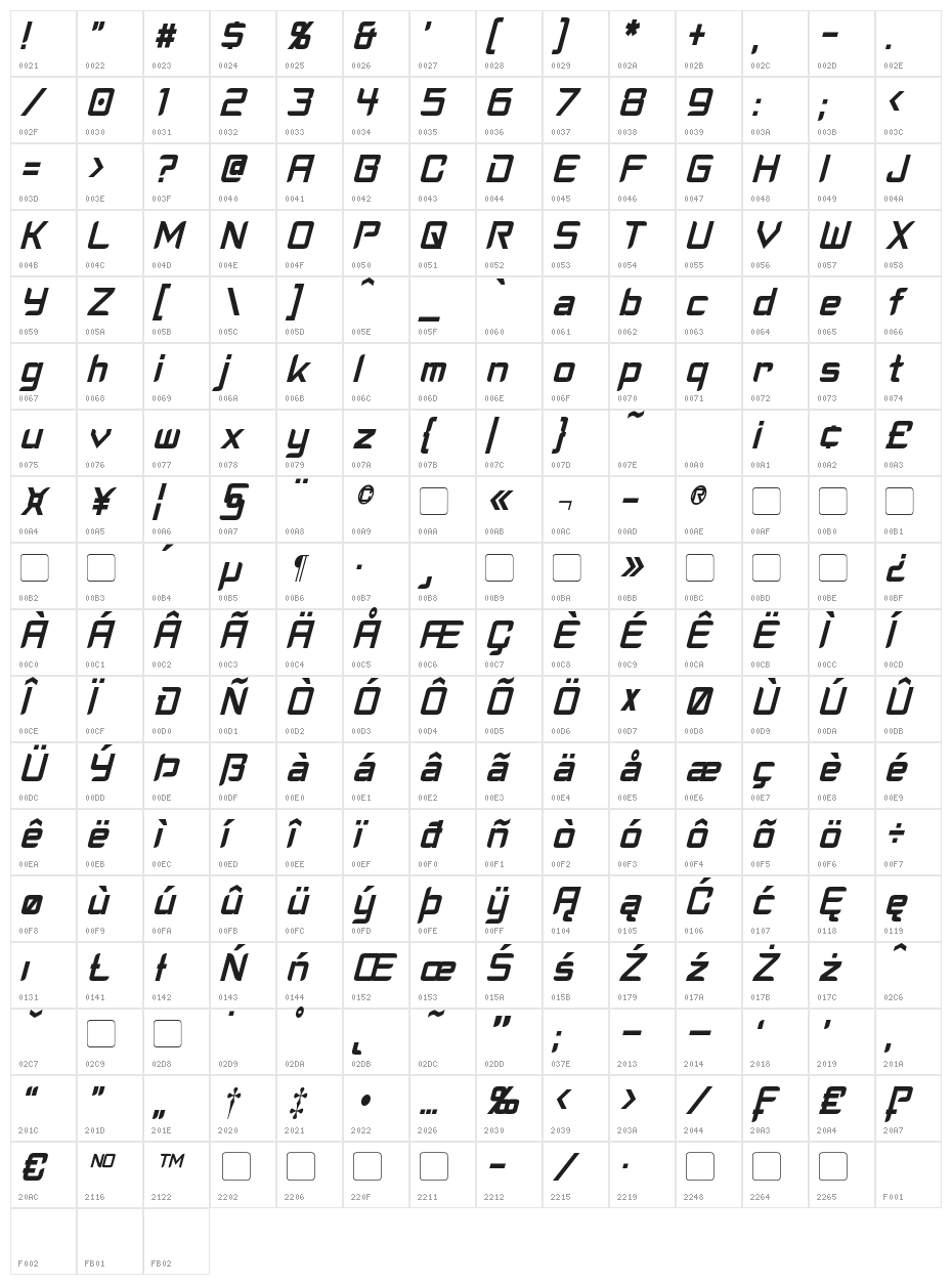 Cyberverse Condensed Italic Character Map