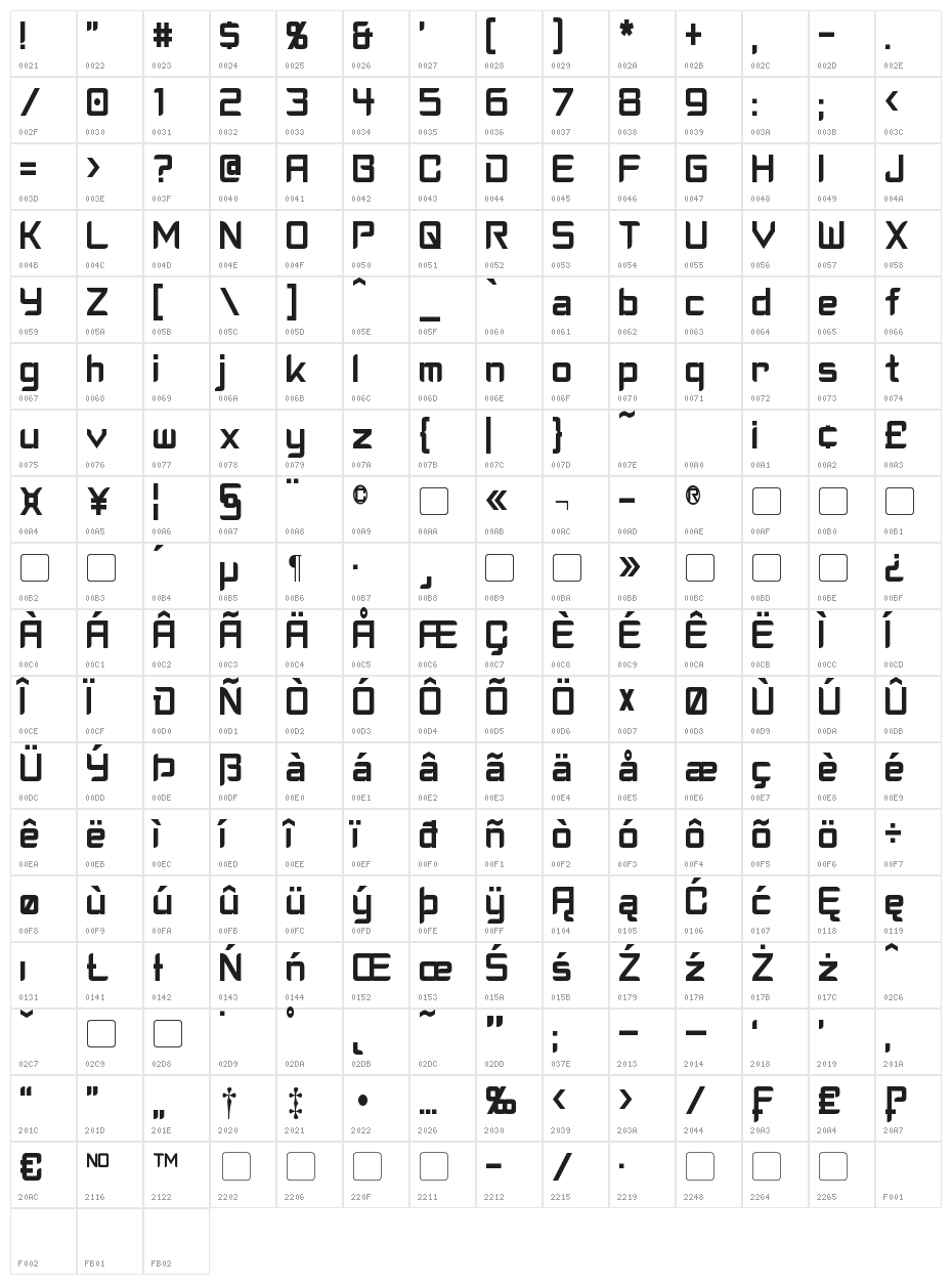Cyberverse Condensed Character Map