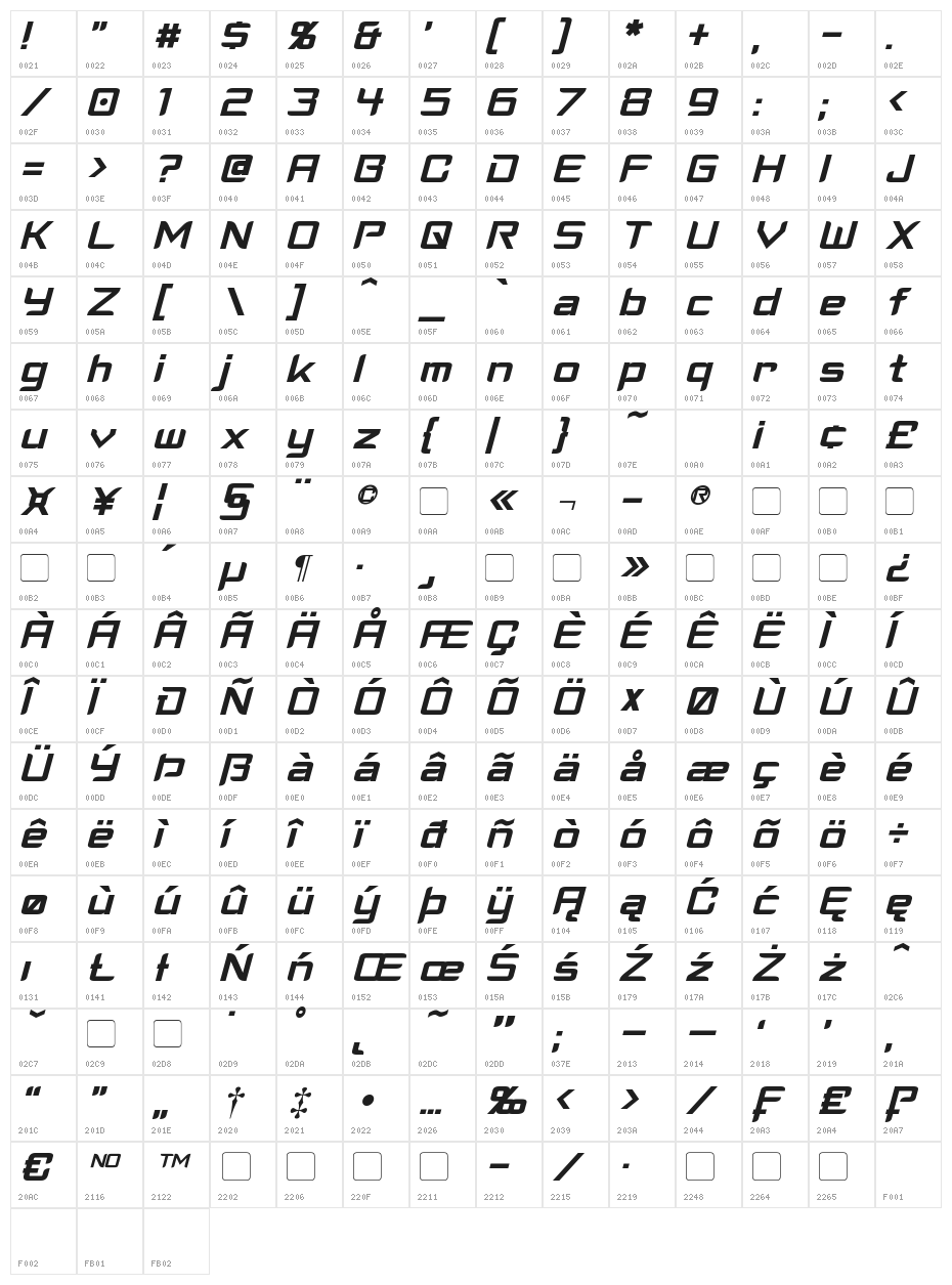 Cyberverse Italic Character Map