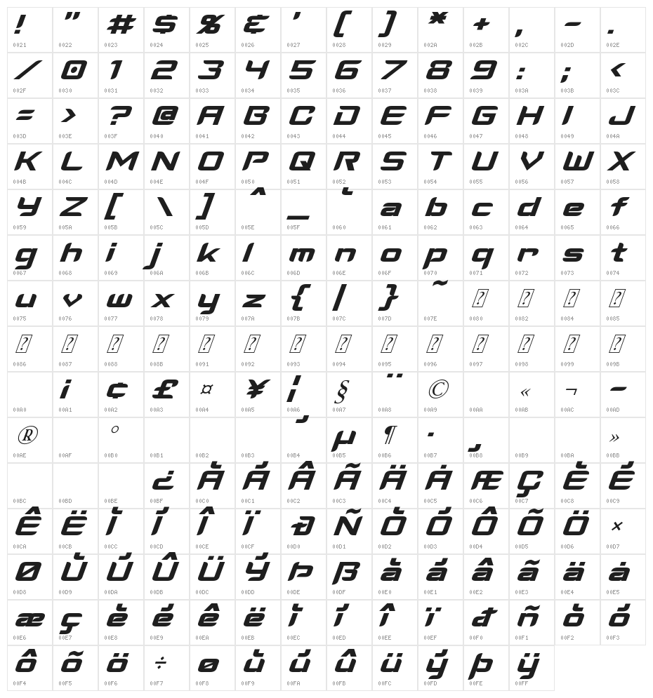 Cyberverse Oblique Character Map