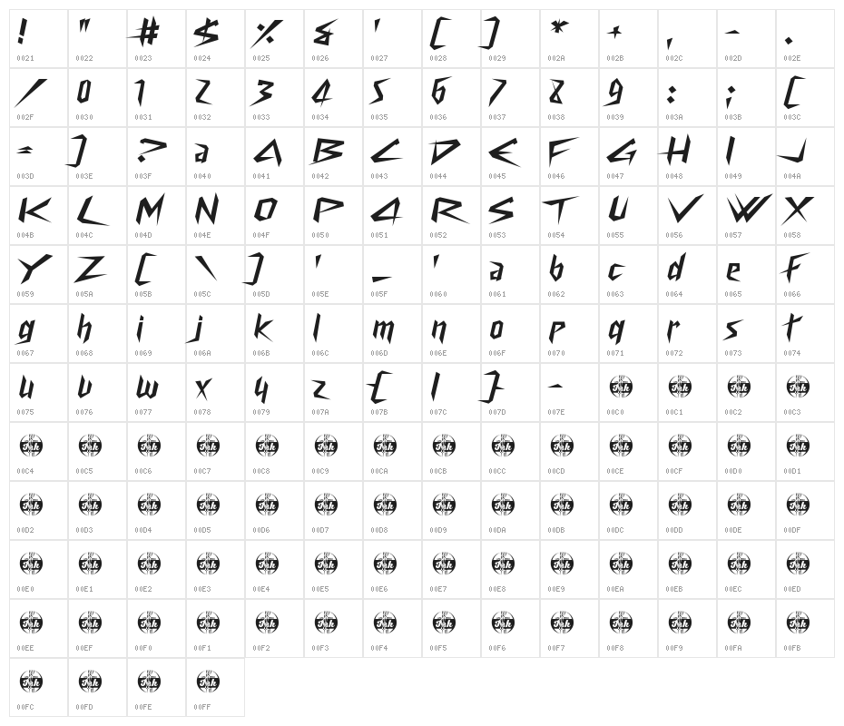 Cyberway Riders Character Map