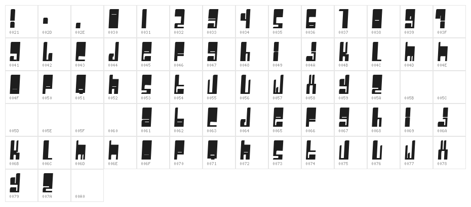 Cyberwhiz Character Map