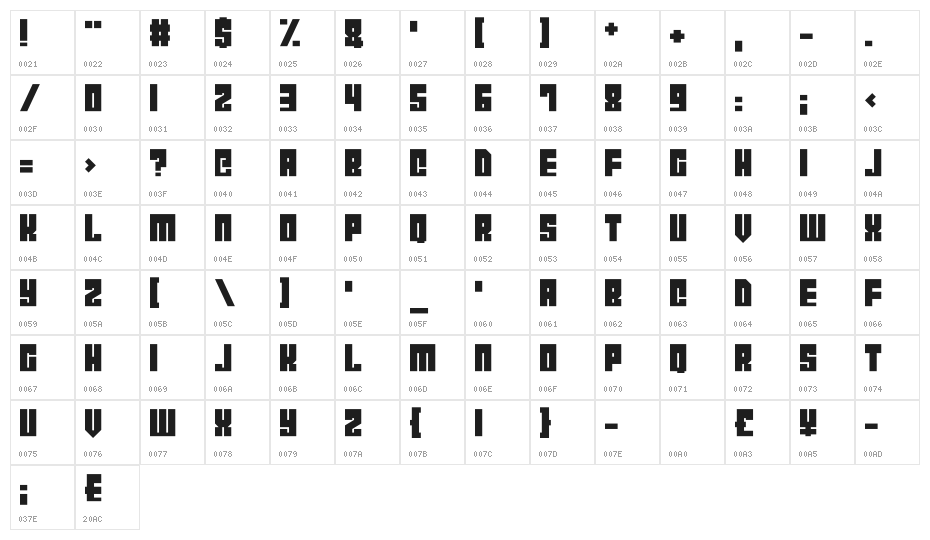 Cyborg City Character Map