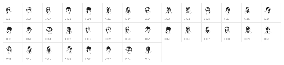 Cyborg Regular Character Map