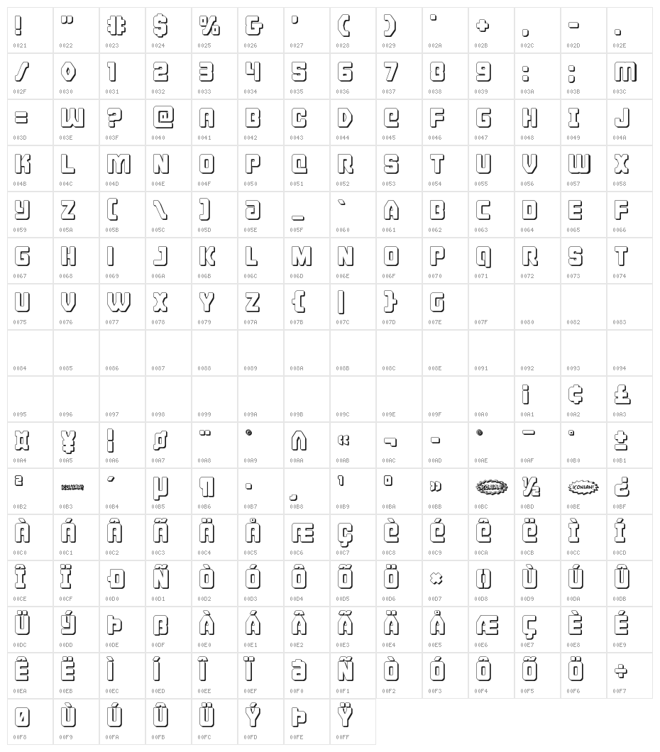 Cyborg Rooster 3D Character Map