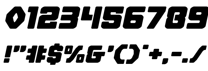 Cyborg Rooster Expanded Italic Font OTHER CHARS