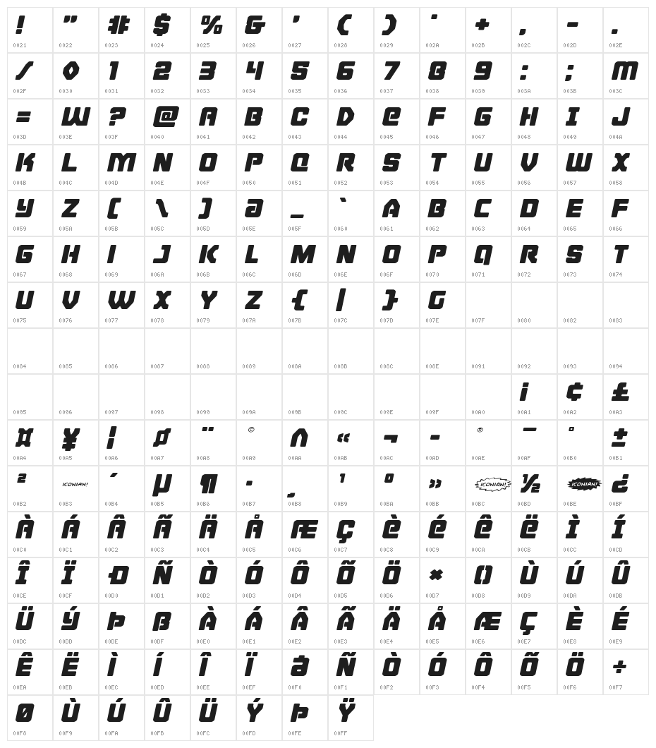 Cyborg Rooster Expanded Italic Character Map