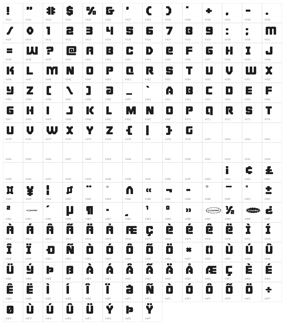 Cyborg Rooster Expanded Character Map