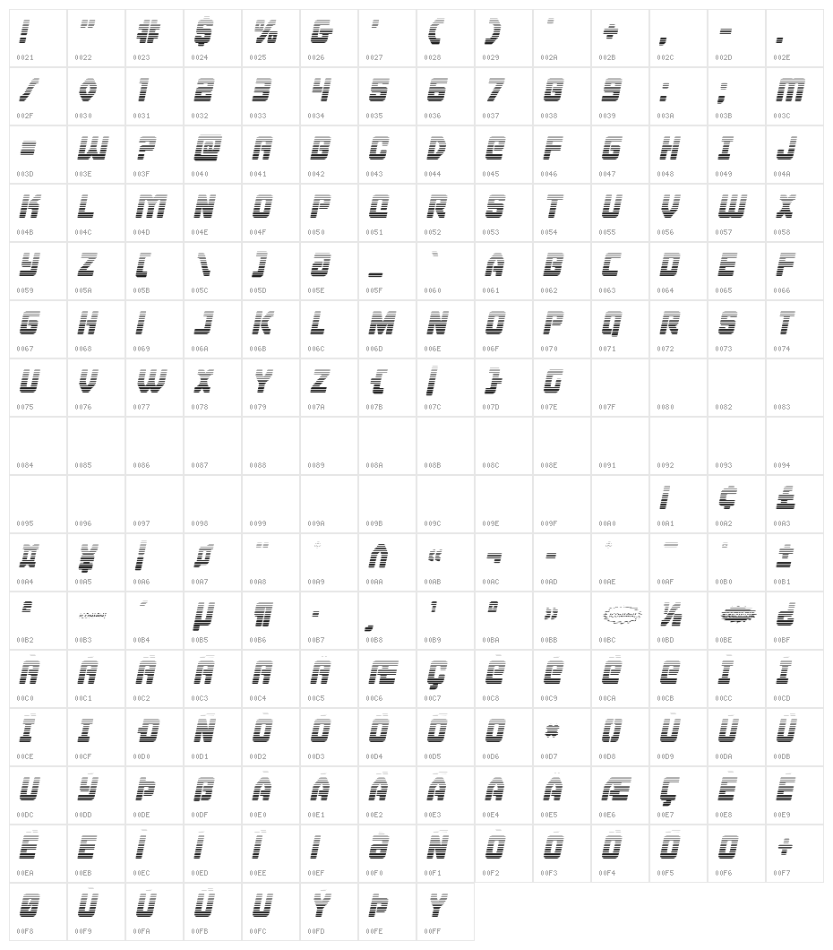 Cyborg Rooster Gradient Italic Character Map