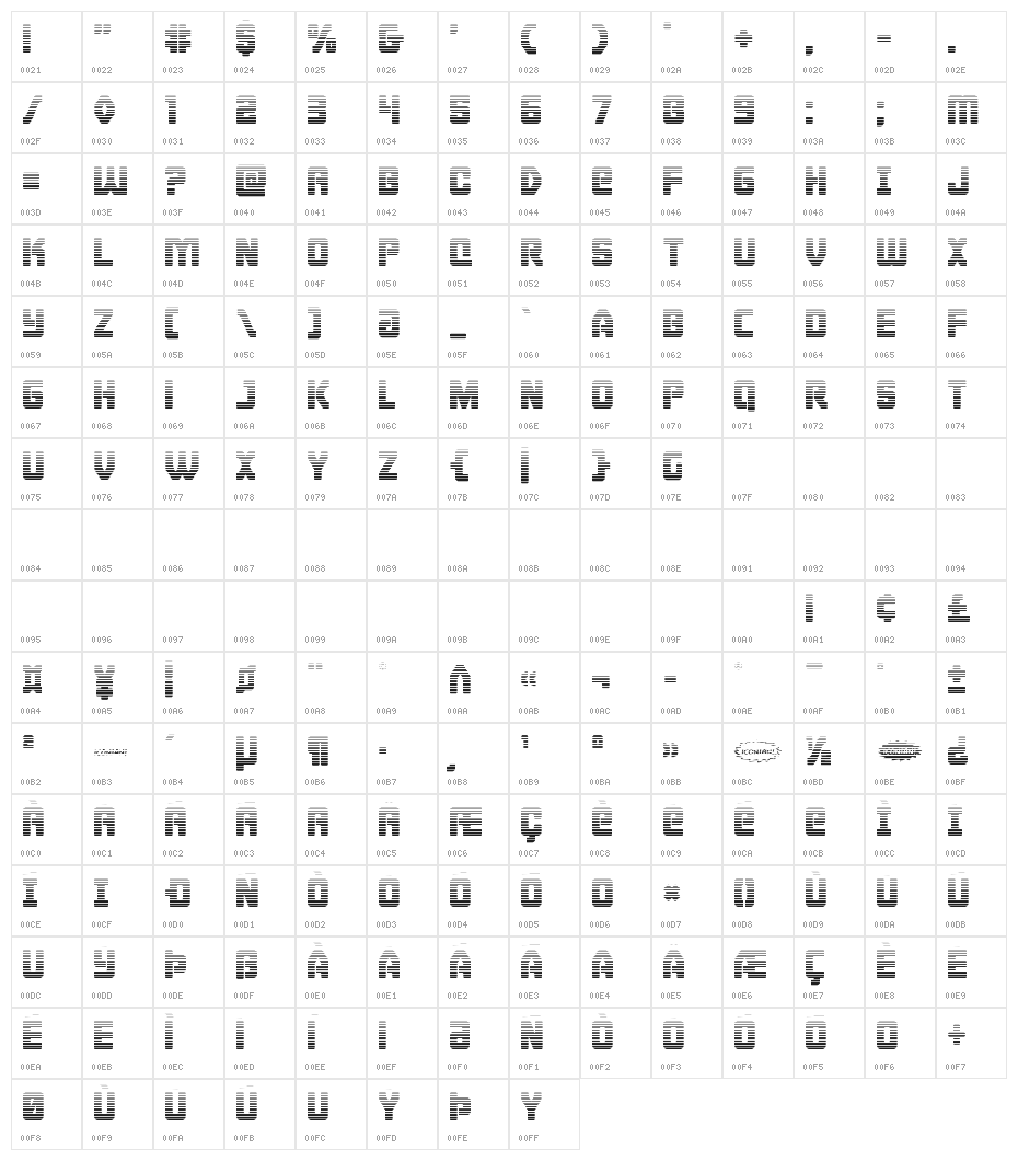 Cyborg Rooster Gradient Character Map