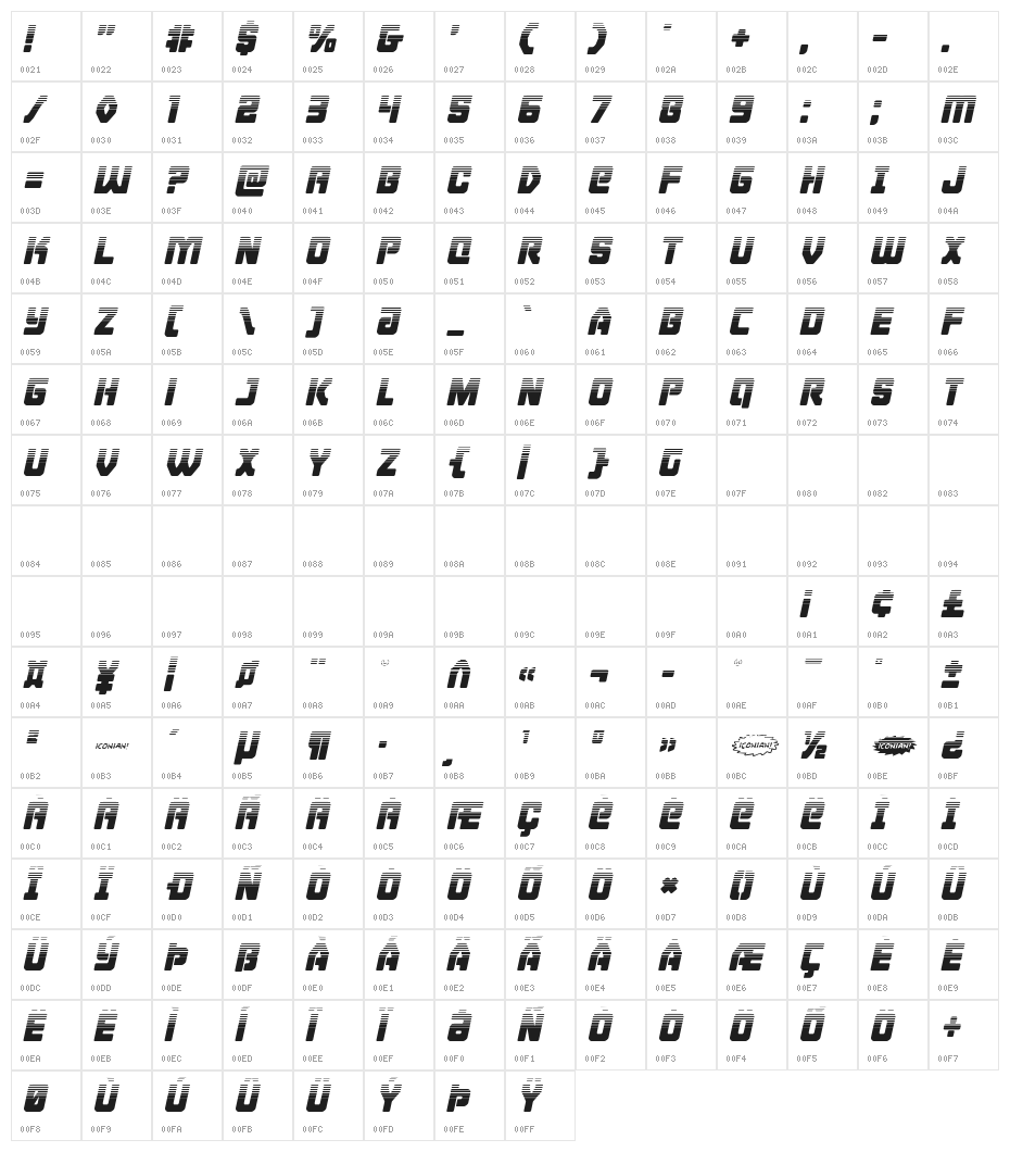 Cyborg Rooster Halftone Italic Character Map