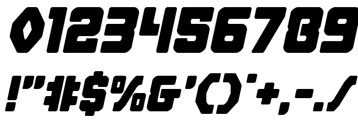 Cyborg Rooster Italic Font OTHER CHARS