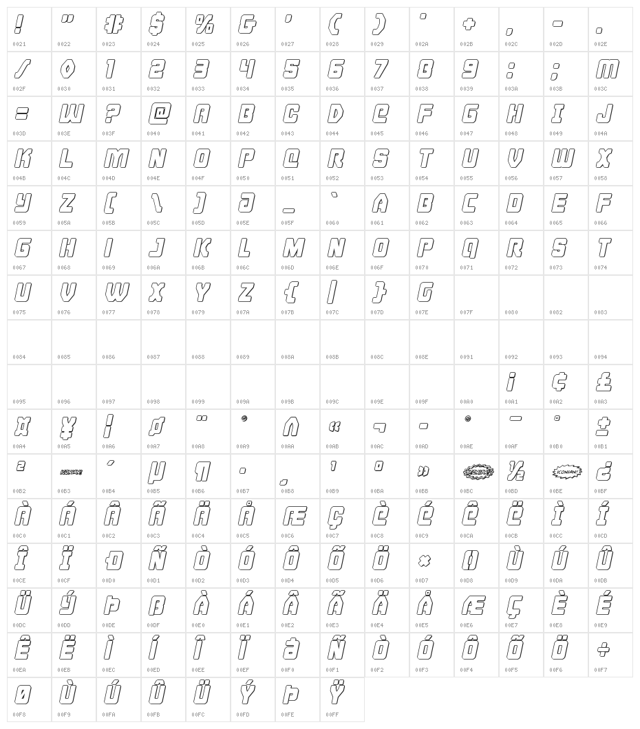 Cyborg Rooster Outline Italic Character Map