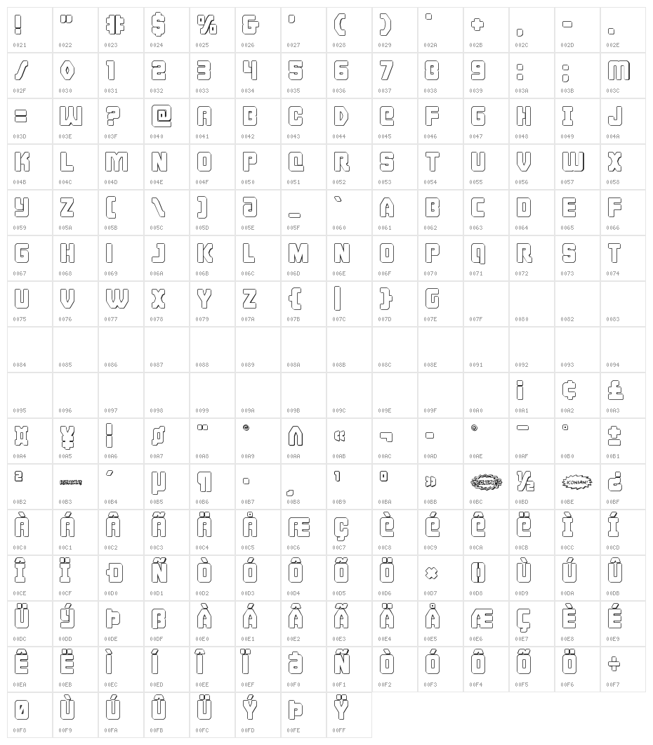 Cyborg Rooster Outline Character Map