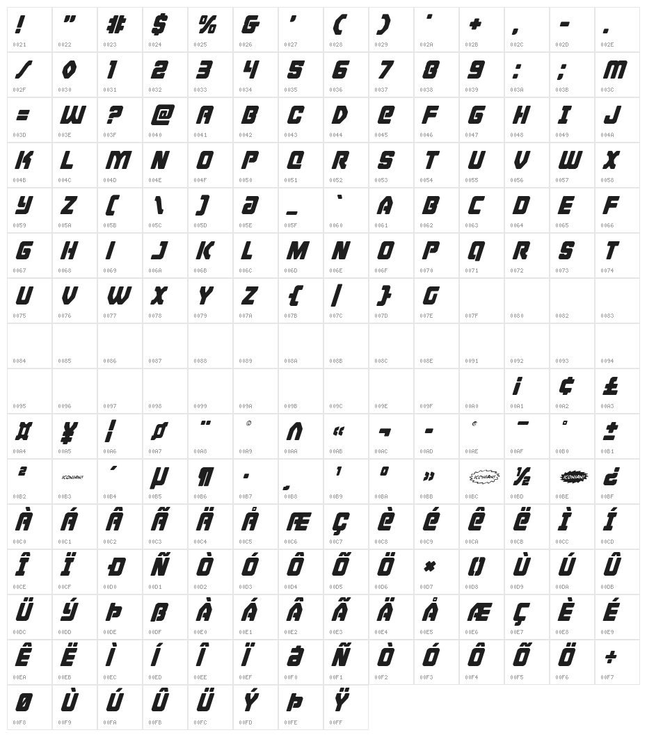 Cyborg Rooster Super-Italic Character Map