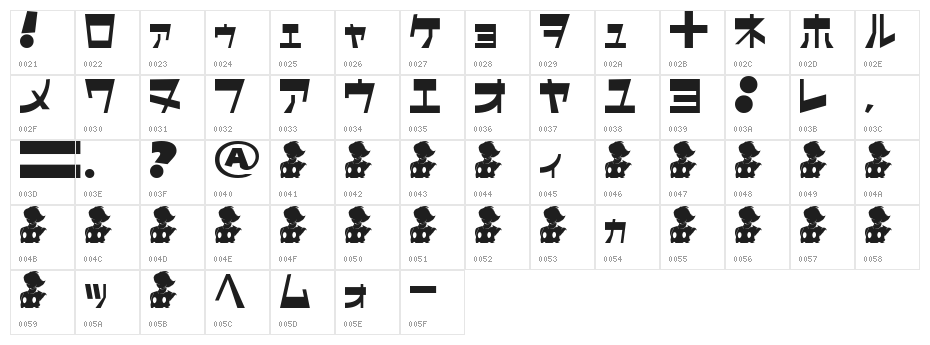 CyborgClassic Character Map