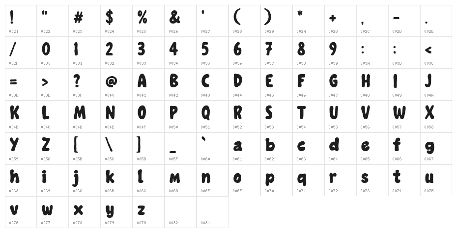 Cycha Cockie Regular Character Map
