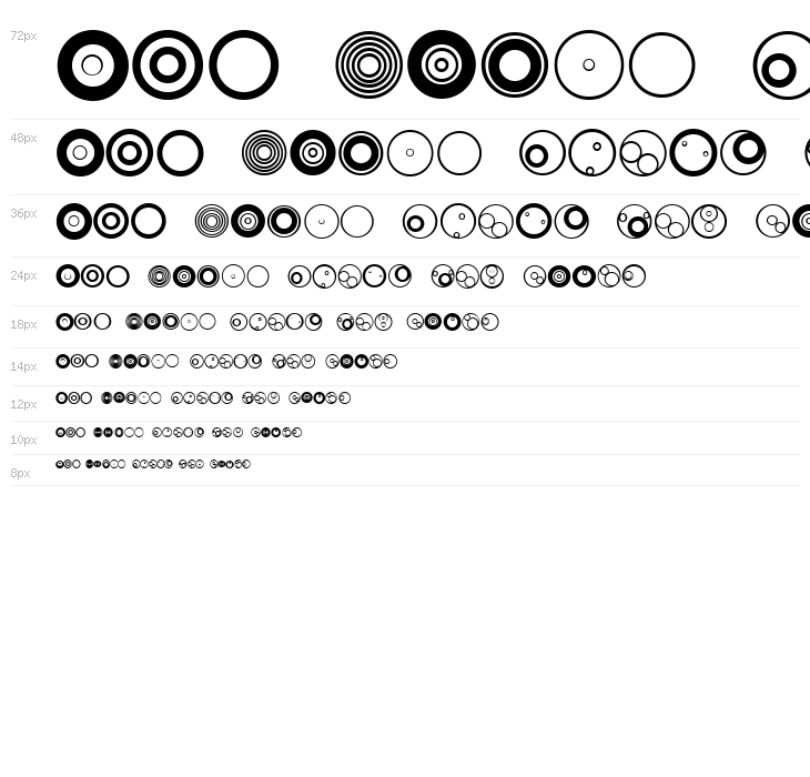 Cycles Regular Waterfall