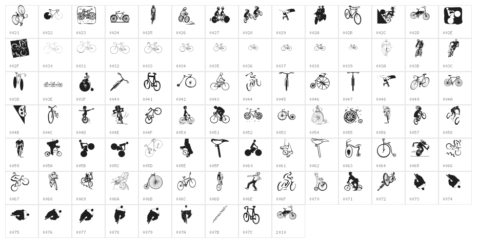 Cycling Character Map