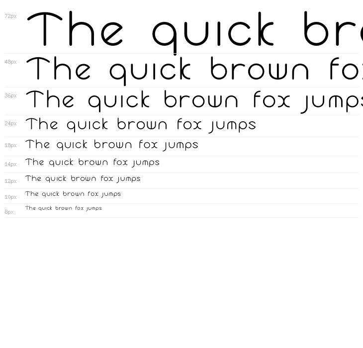 Cyclo Trial Waterfall